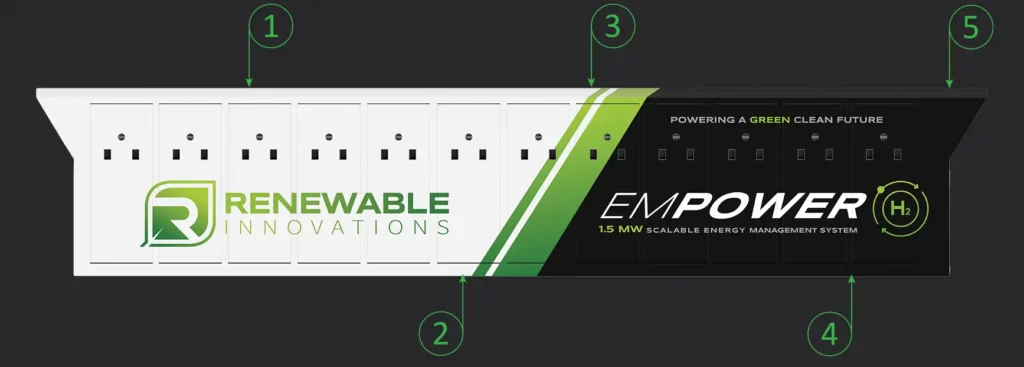 Empower Hydrogen Module Whats Inside